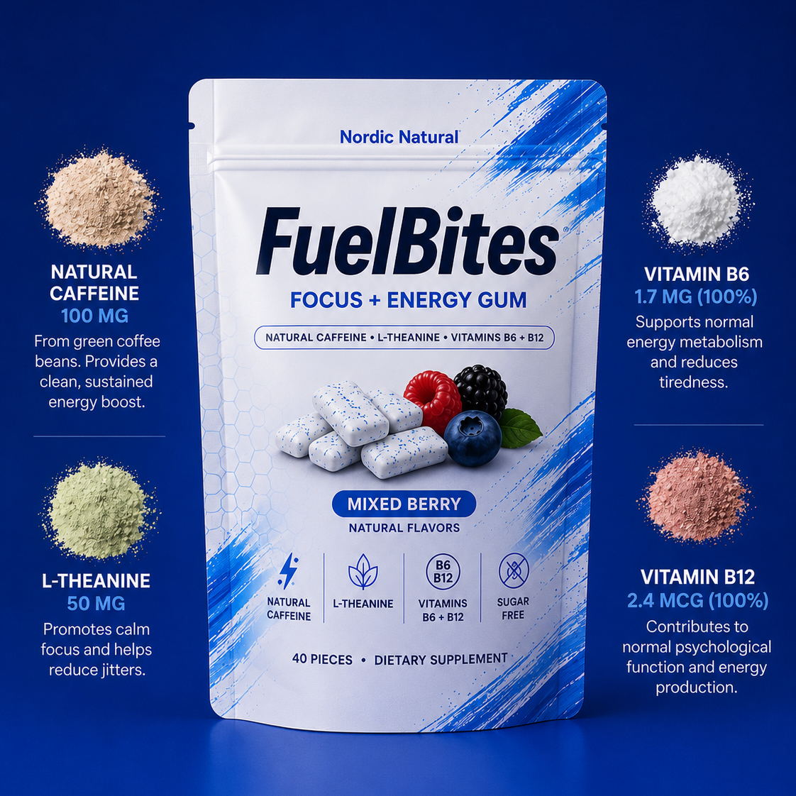 Focus + Energy GUM